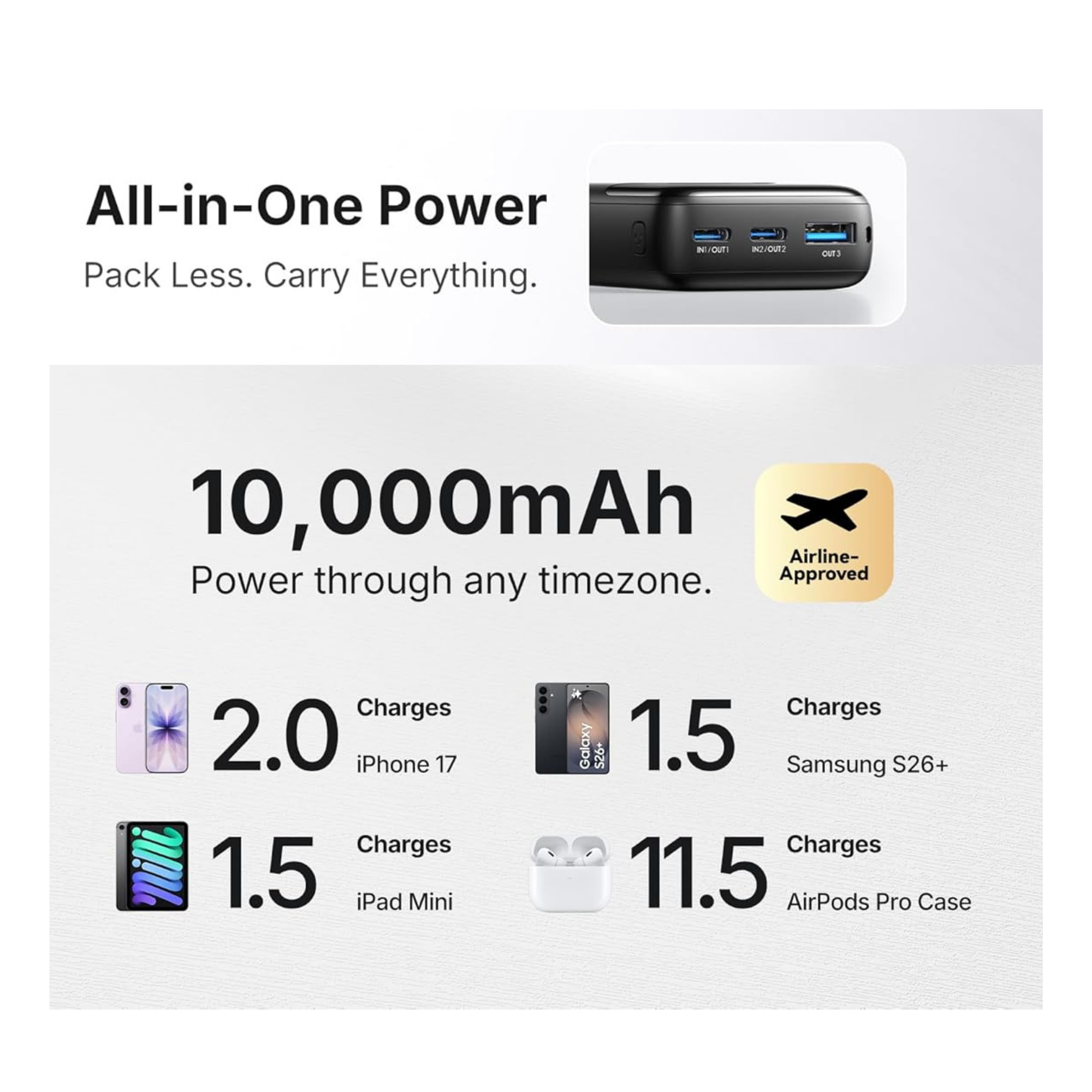 INIU Power Bank